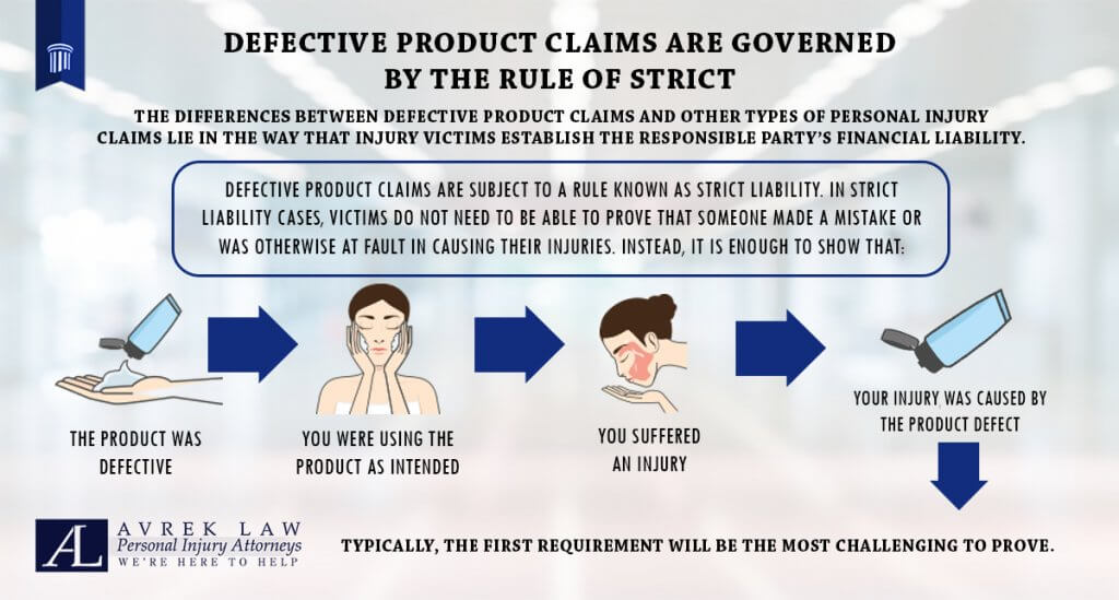 07 57 AL Defective Product Claims are governed 1024x549 1