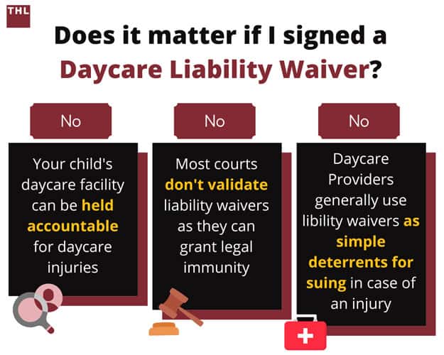 Does it matter if i signed a daycare liability waiver