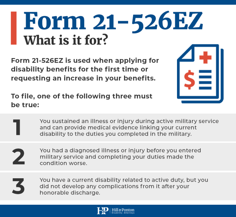 How To File An Injury Claim Against The Va?