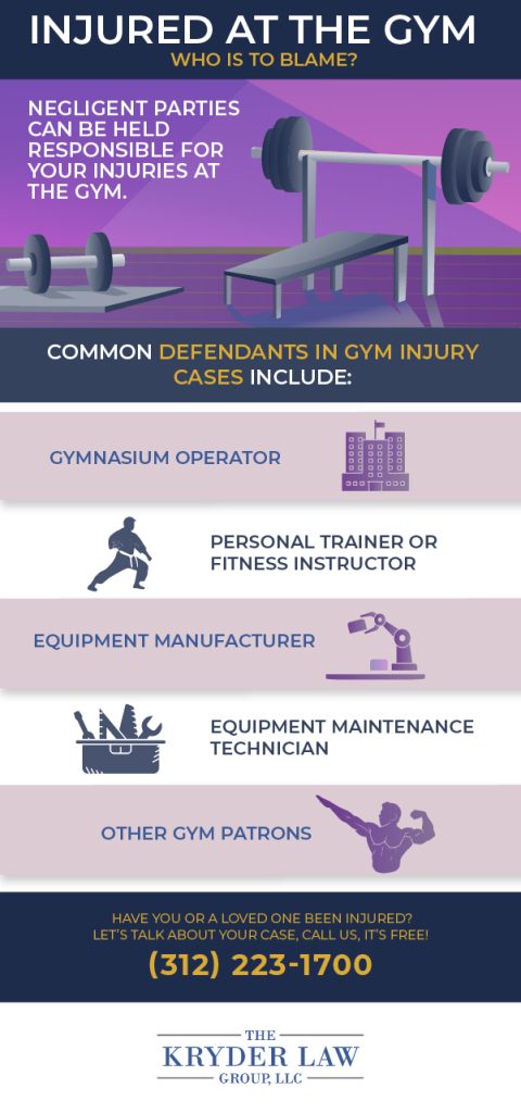 Gym Injuries Infographic