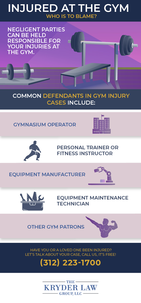 Who Is Liable For An Injury At Gym?