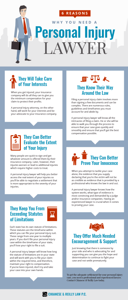 INFOGRAPHIC 6ReasonsPersonalInjuryLawyer