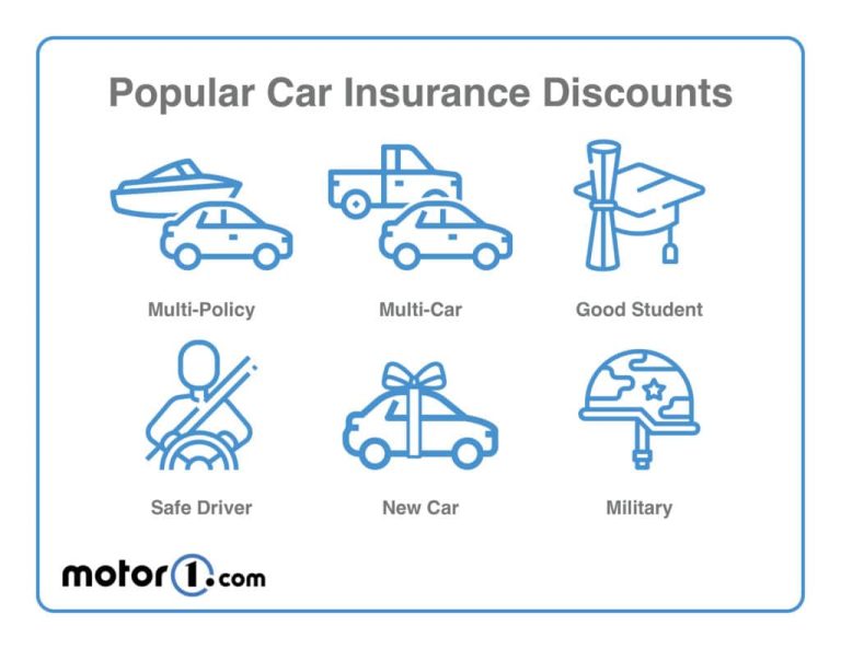 How To Get Cheaper Car Insurance After An Accident?