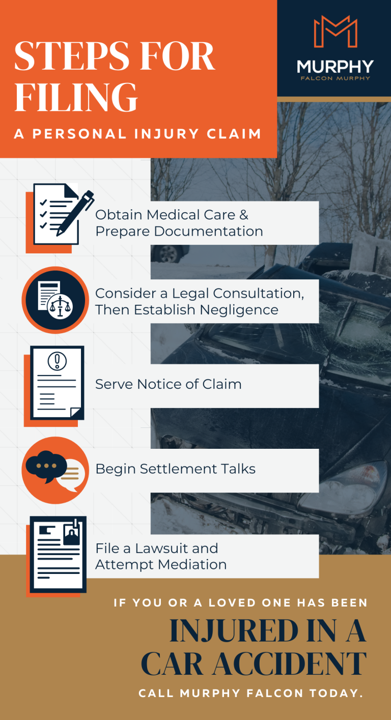 Can You File An Injury Claim Without A Lawsuit?