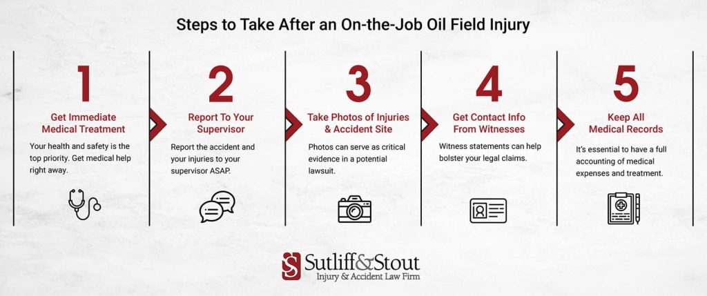 Oil field Injury Attorney Steps to Take 1