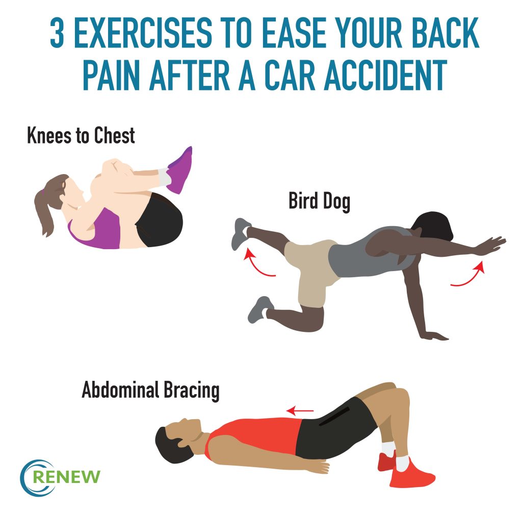 Renew Back Exercizes after Accident graphic 1 1