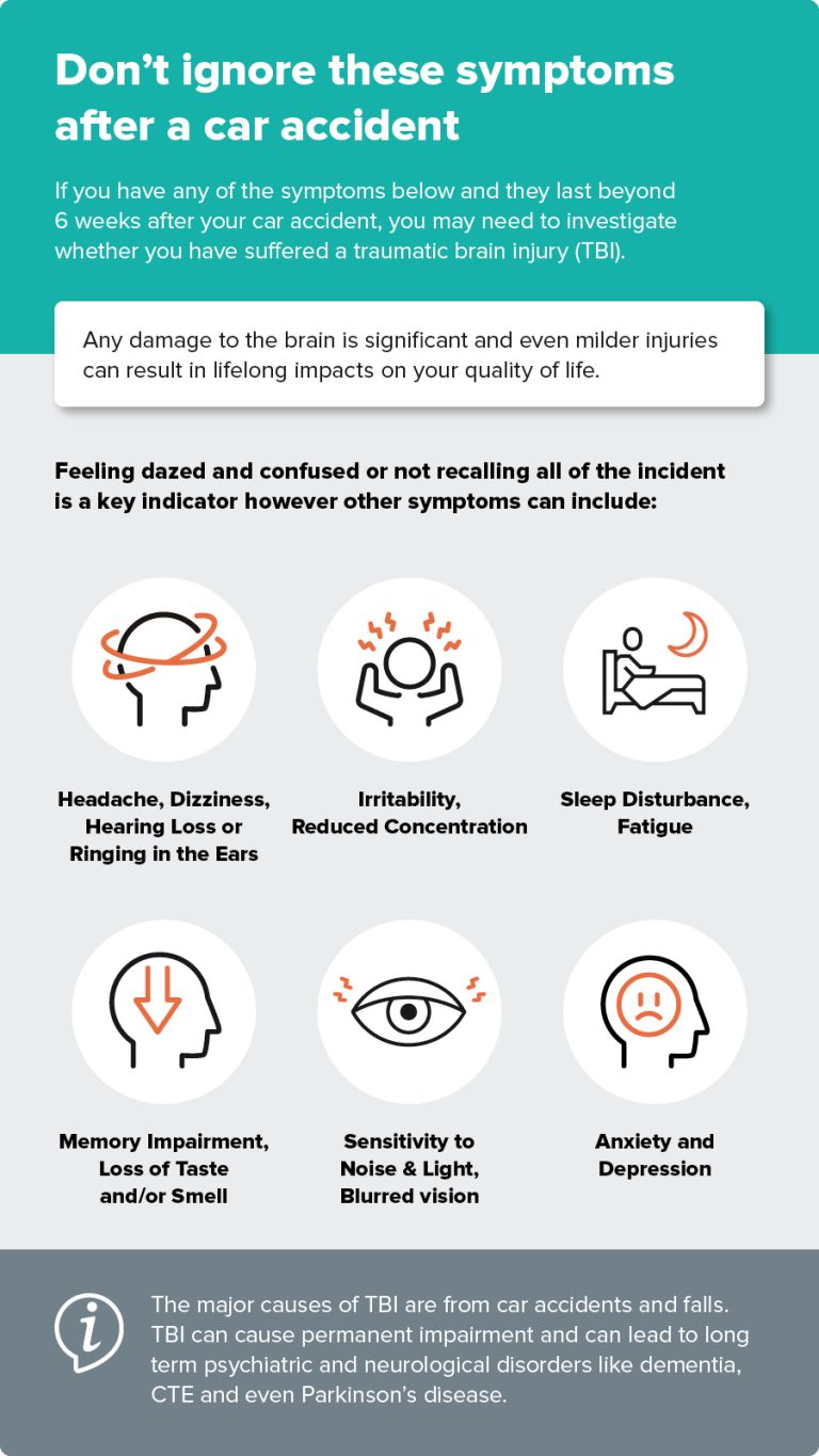 Can A Car Accident Cause Vision Problems?