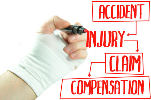 Types of Injuries for Which You Might Recover Compensation e1571937322715