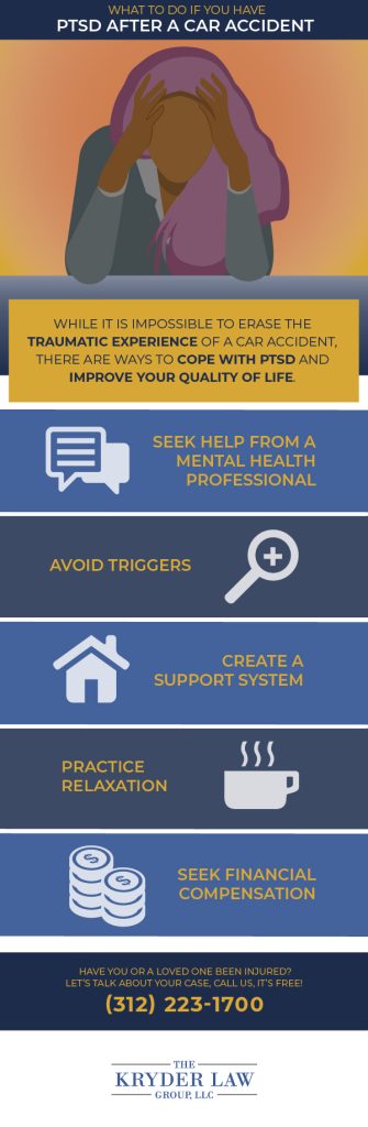 What to Do If You Have PTSD After a Car Accident Infographic