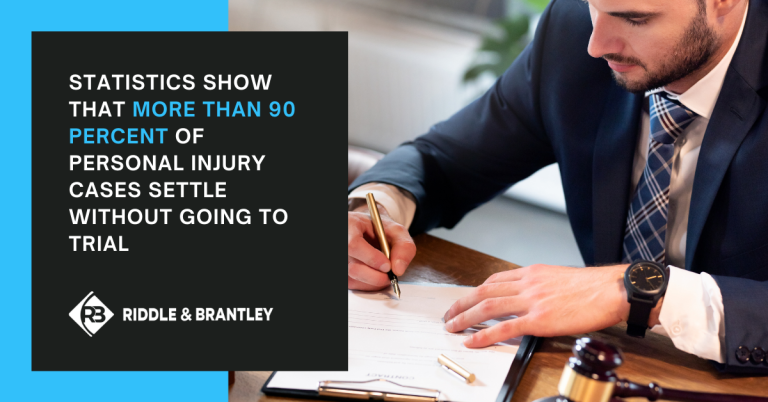 Do Personal Injury Cases Go To Trial?