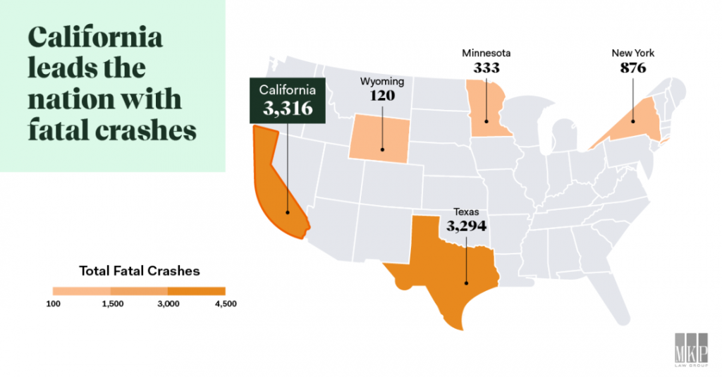 california car accident fatalities Copy 607ebc1a12489 1140x596 1