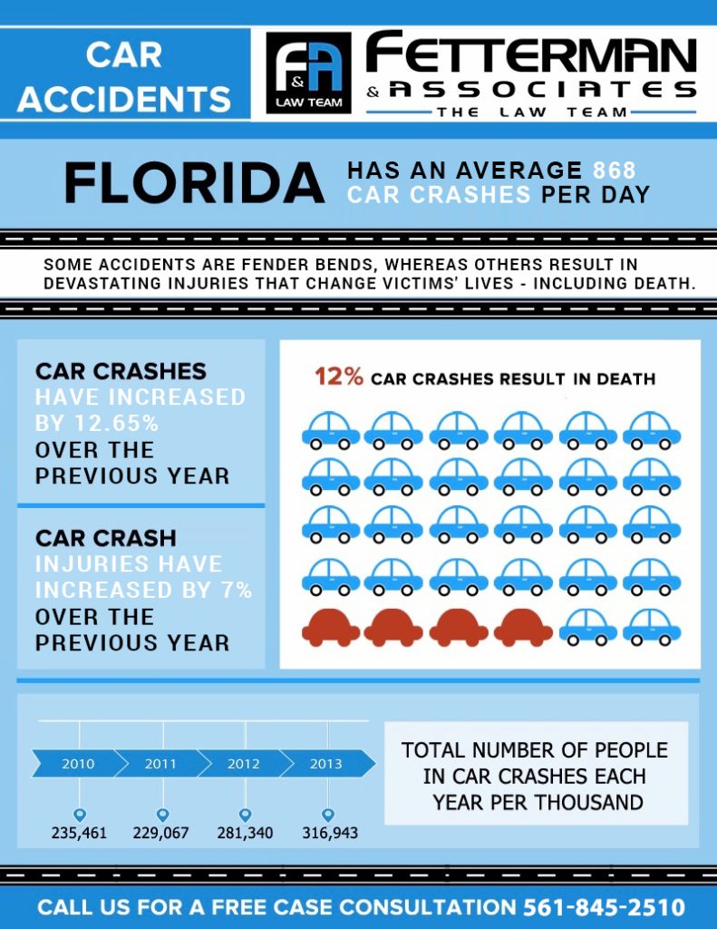 car crashes in Florida