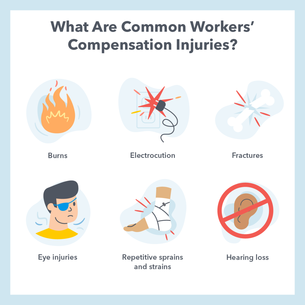 common workers compensation injuries