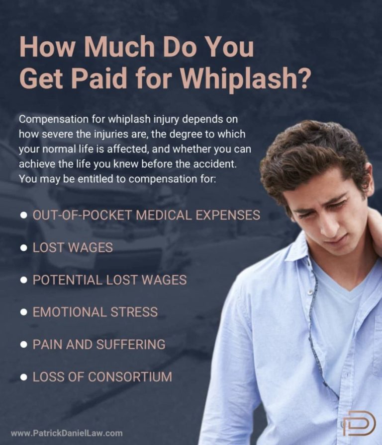 How Much Can I Claim For Whiplash Injury?