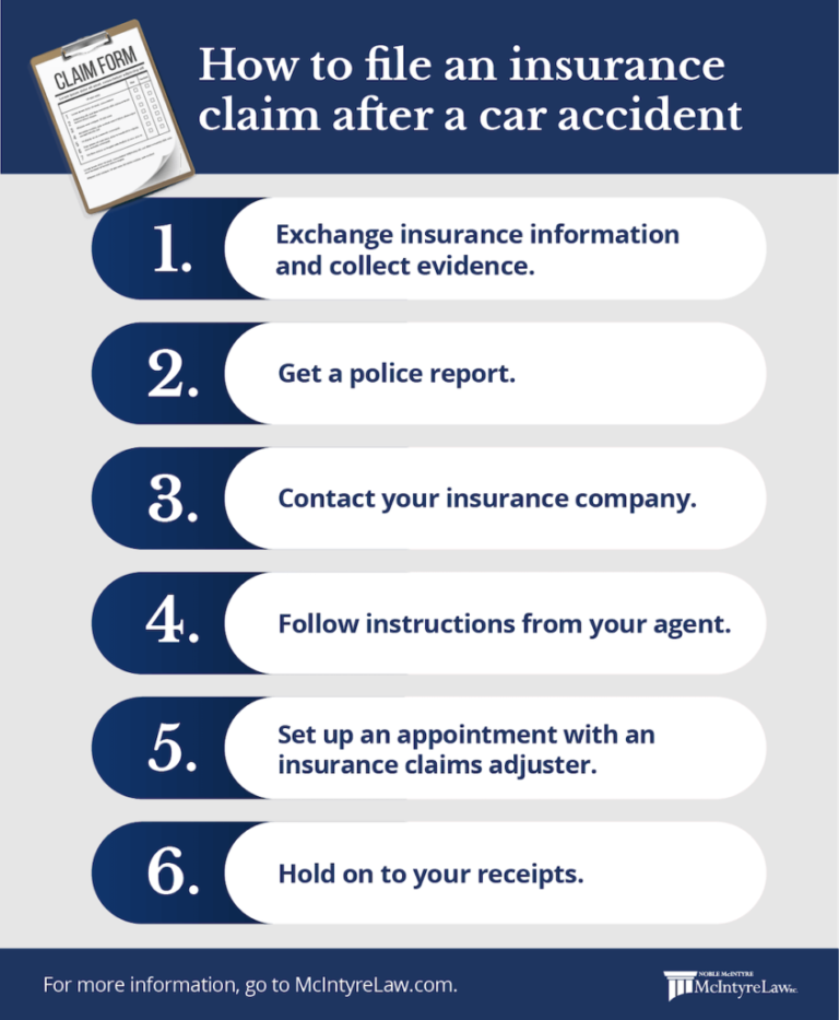 How To File A Bodily Injury Claim?