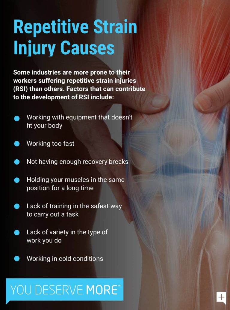 Can You Claim For Repetitive Strain Injury?