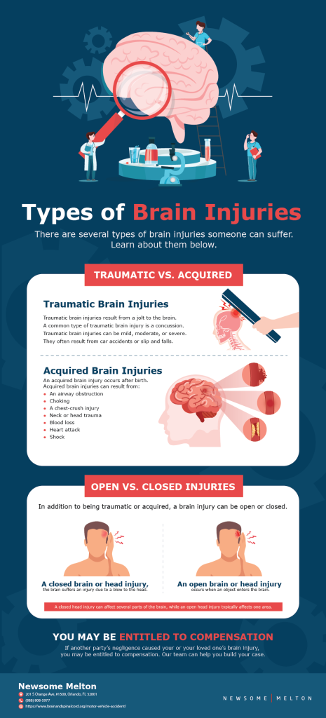 types of brain injuries