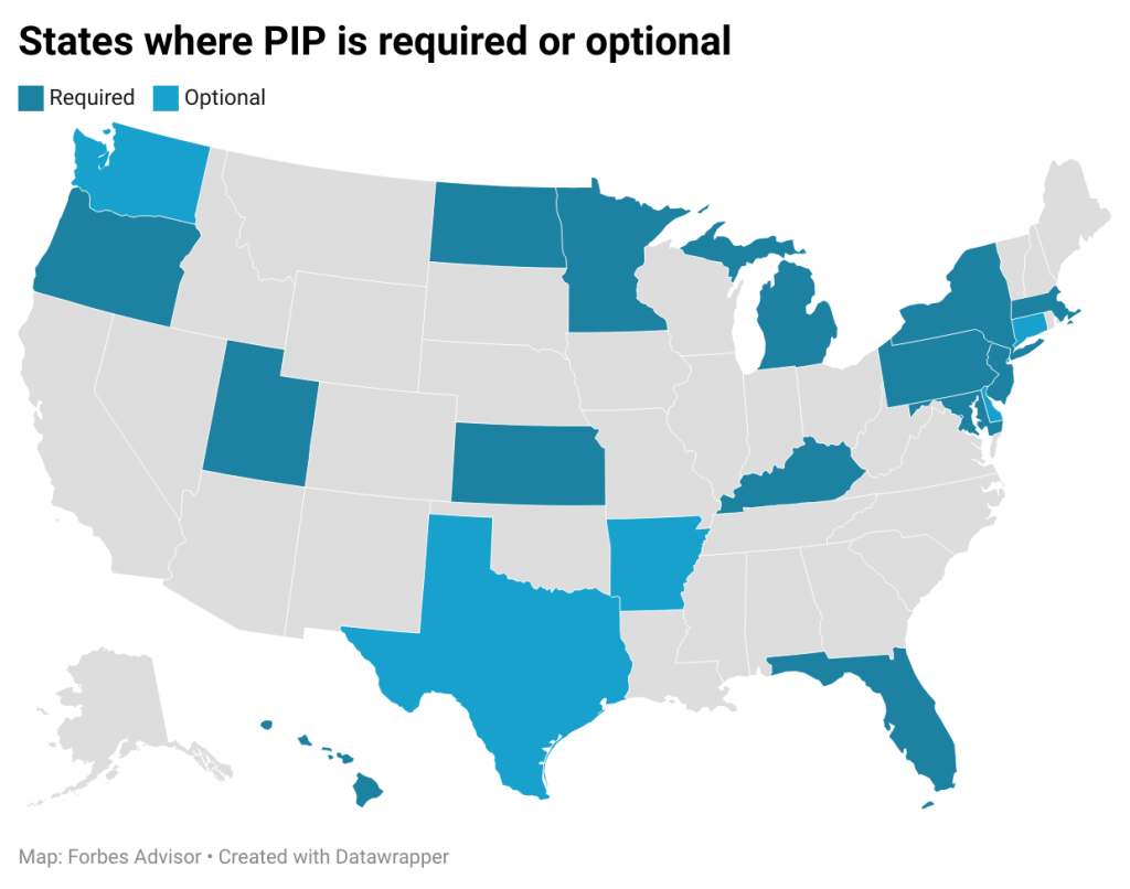 vawHq states where pip is required or optional 1