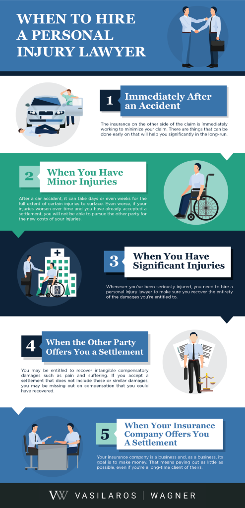 when to hire personal injury lawyer infographic