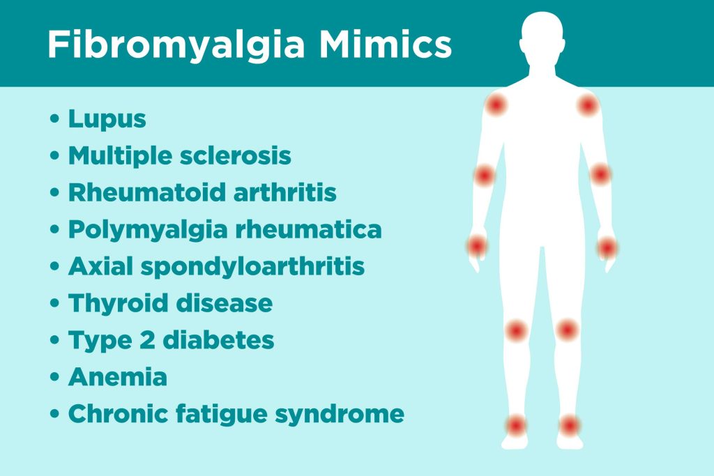 0819 Fibromyalgia Mimics