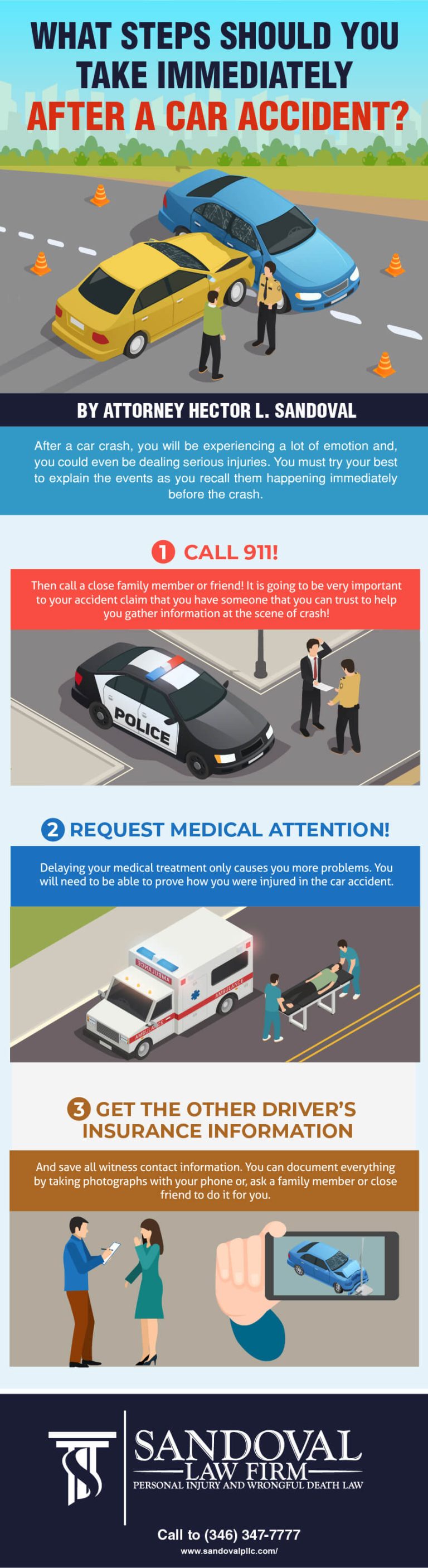 What To Do If Your Injured In A Car Accident?