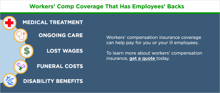 What Injuries Does Workers Compensation Cover?