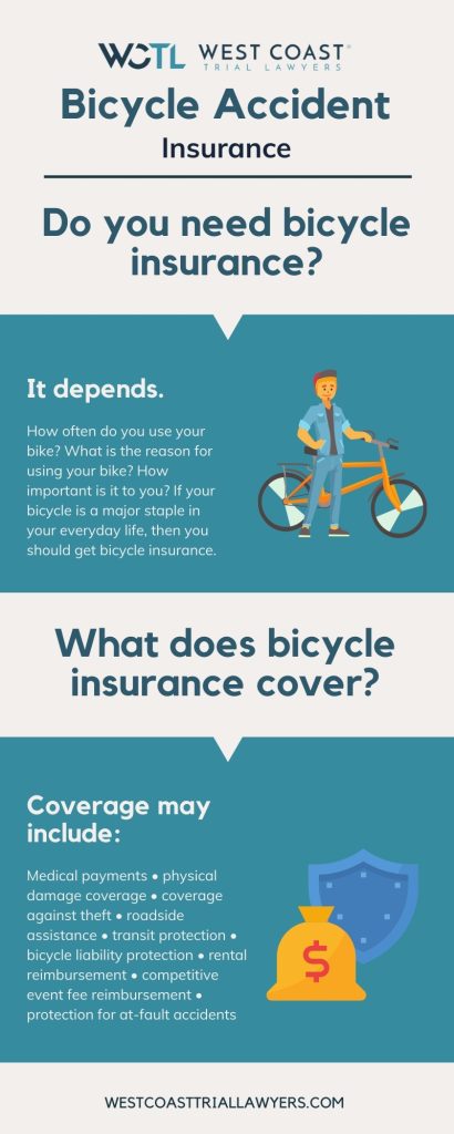 Bicycle Accident Insurance