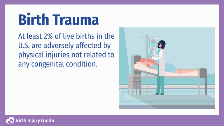 What Physical Injuries Can Babies Suffer During Birth?