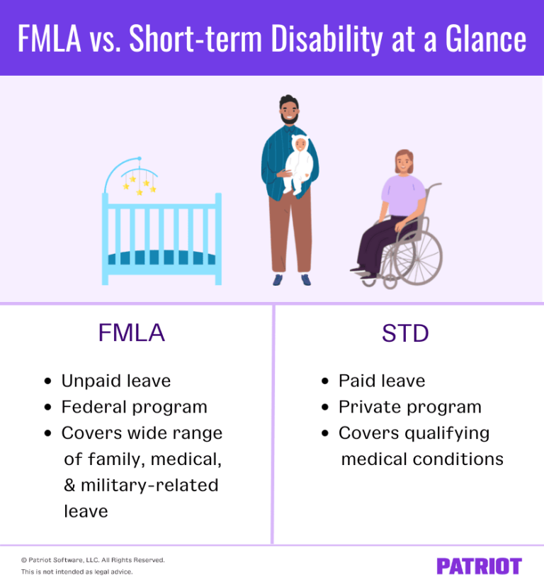 What Laws Apply To Temporary Disability At The Workplace?