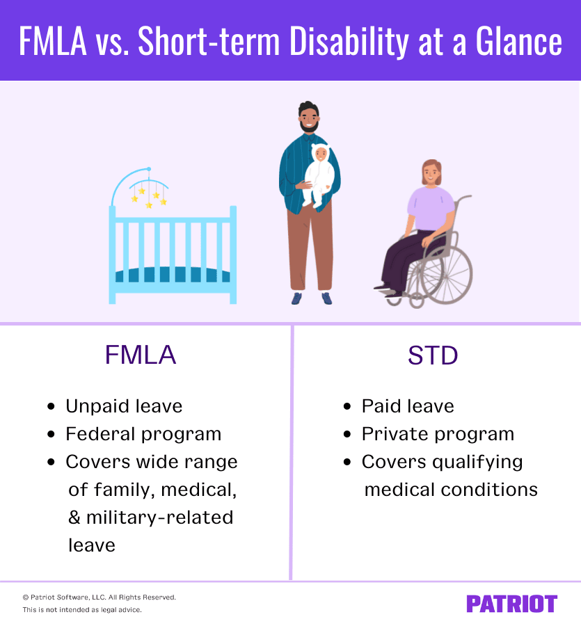 FMLA vs Short term Disability 835 C397 900 px 3 2