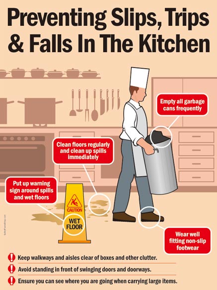 How To Prevent Slips And Falls In The Kitchen?