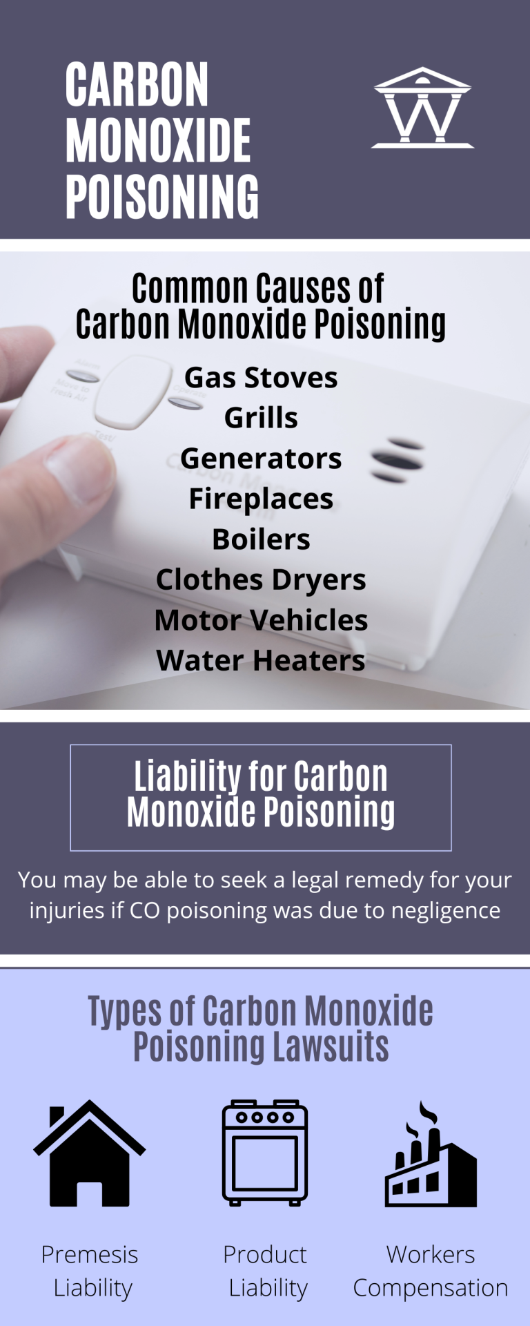 Can You Sue For Carbon Monoxide Poisoning Workplace?