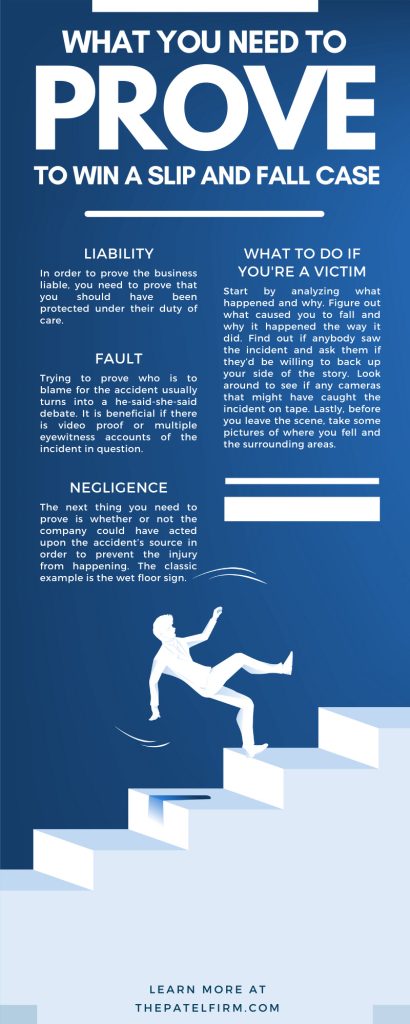 ThePatelFirm 85828 Slip Fall Case infographic1