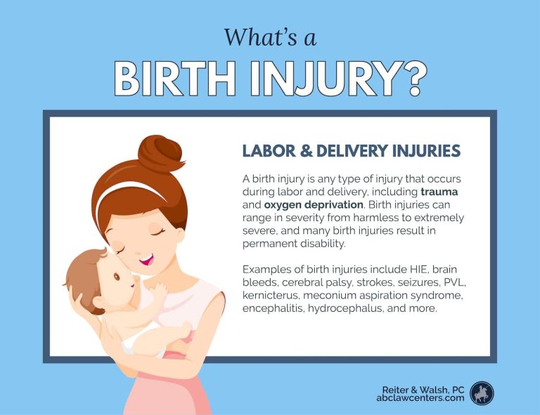 What Are Birth Injuries?