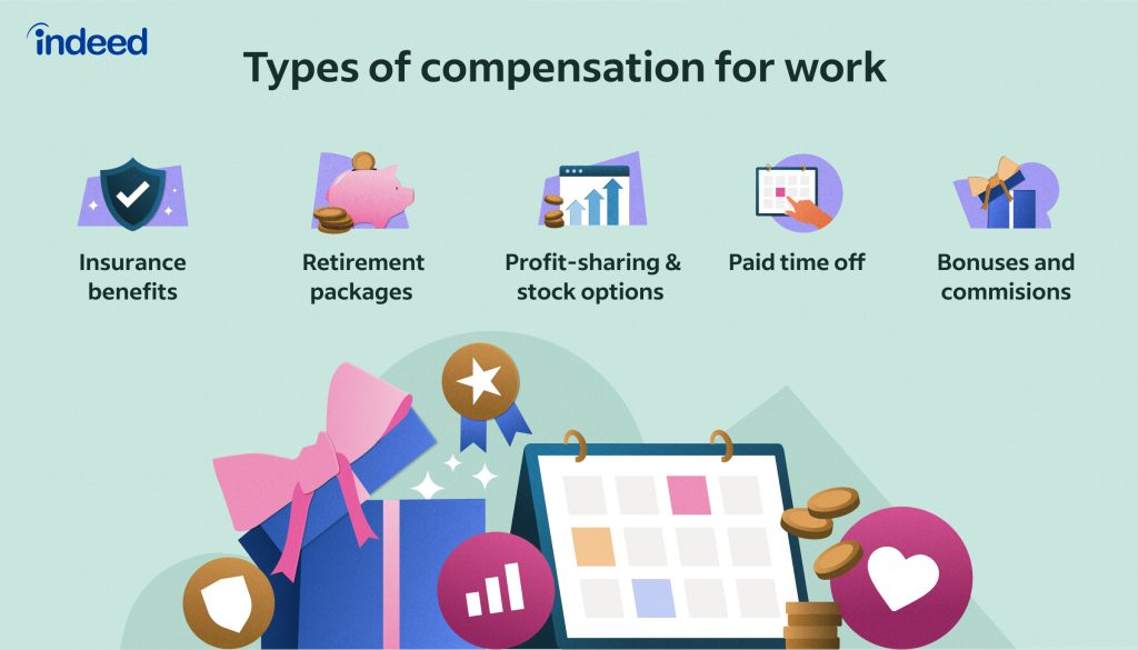 Work Compensation Types02