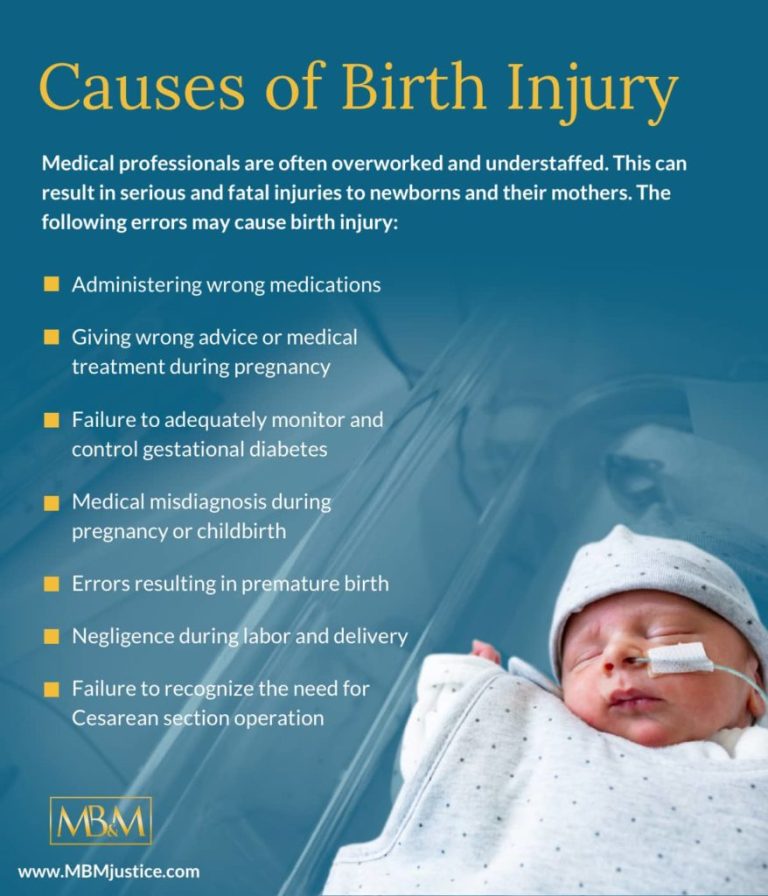 What To Do After A Birth Injury?