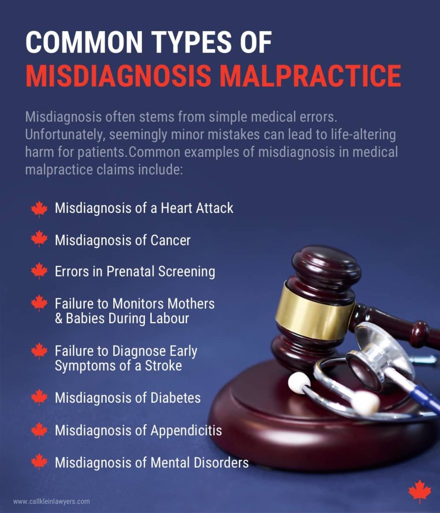 common types of misdiagnosis