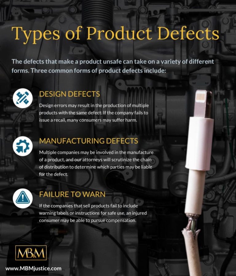 What If A Manufacturer Intentionally Made A Defective Product?