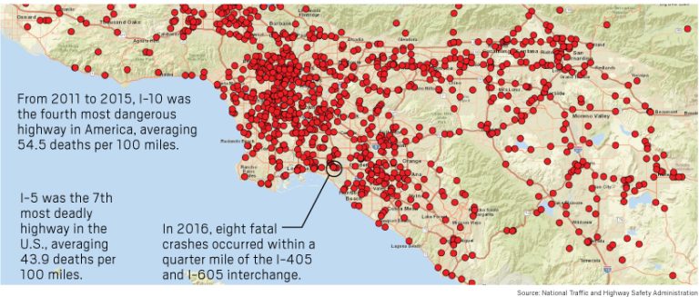 Where The Most Truck Accidents Occur In Sourthern California?