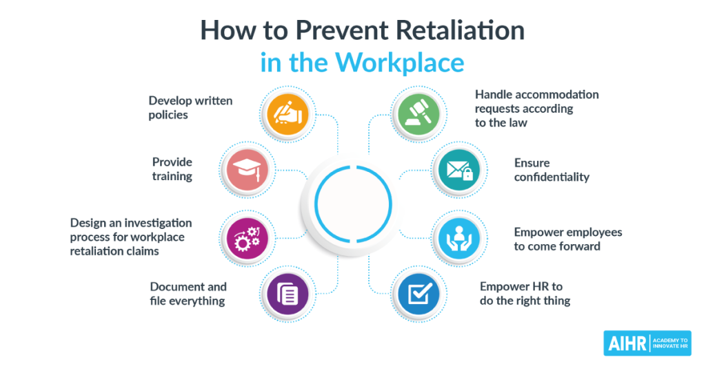 how to prevent retaliation in the workplace