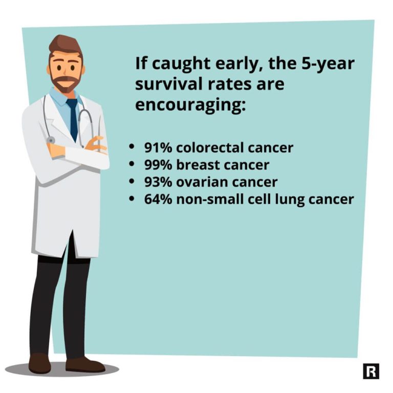 What Happens If A Doctor Misdiagnosis Costs You Your Job?