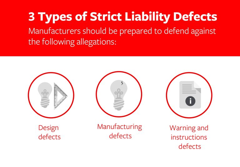 Can A Supplier Be Liable For Defective Products?