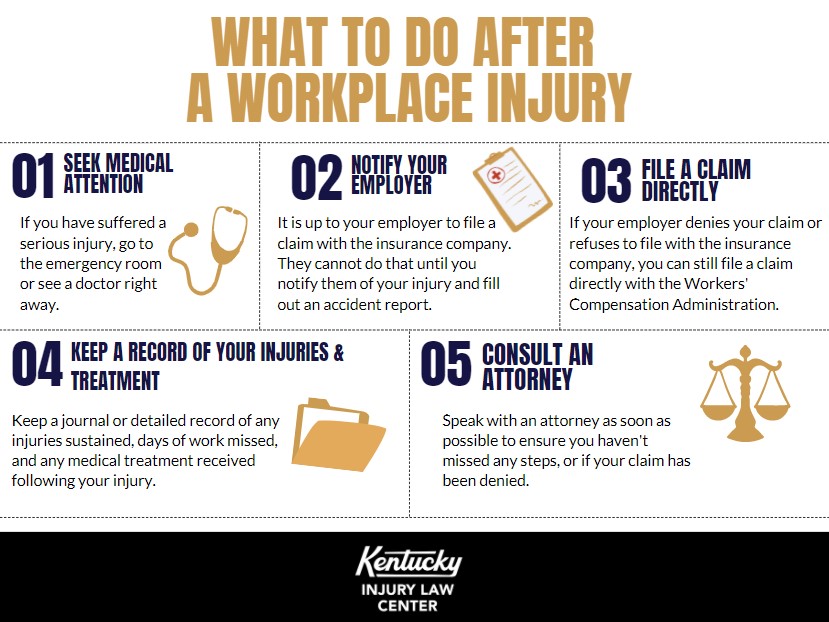 what to do after a workplace injury infographic.2107010833275